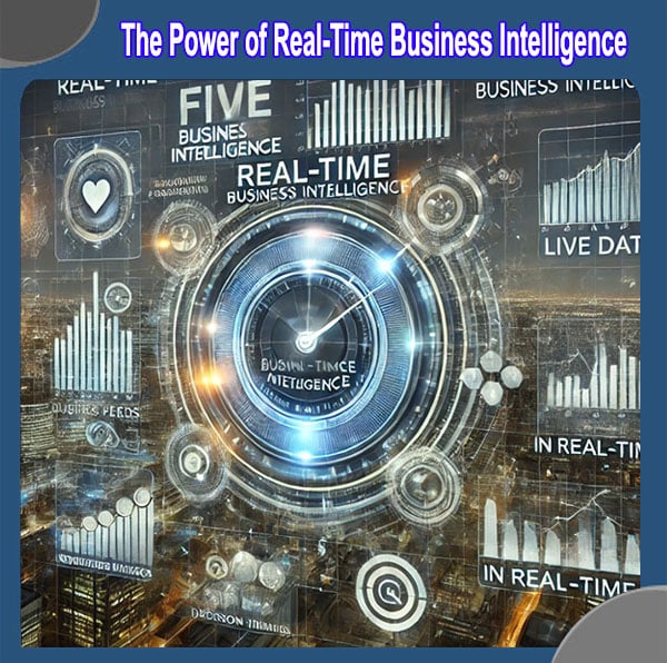 The Power of Real-Time Business Intelligence