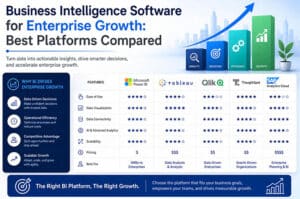 Business Intelligence Software for Enterprise Growth